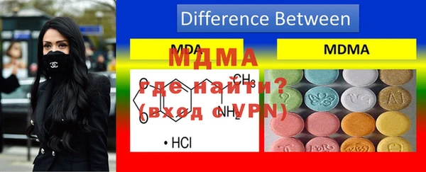 гидра Абдулино